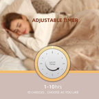 Coperta Elettrica Riscaldata Plaid con 5 Livelli di Riscaldamento e Spegnimento Automatico dopo 4 Ore, Plaid Riscaldato 50"x60" con Certificazione ETL e FCC per Casa e Ufficio, Lavabile in Lavatrice, Grigio Scuro