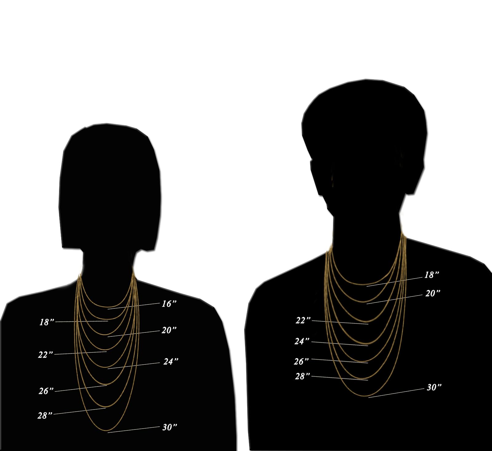 Collana a catena a corda solida in oro giallo 14k GOLDPAR 1,5mm per donna e uomo con chiusura a moschettone - 20"