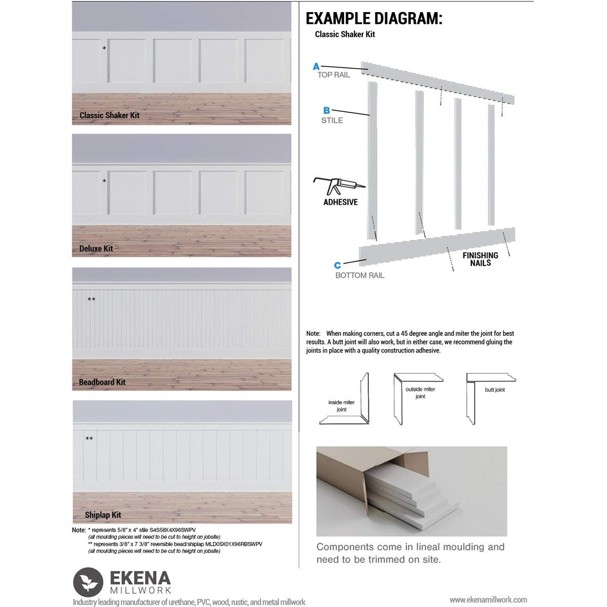 Ekena Millwork WPKP32X03CS Classic Shaker 8' Length PVC Wainscoting Kit, Heights up to 32" (12" - 15" Adjustable Wall Panels), White