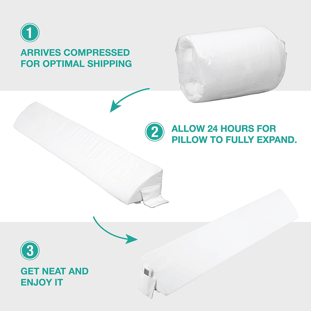 Vekkia King Bed Wedge Pillow for Headboard/Wedge Pillow Headboard/Bed Gap Filler/Headboard Pillow,Pillow Wedge for Headboard Gap Between Mattress and Headboard,Stop Loosing Your Pillows(White)