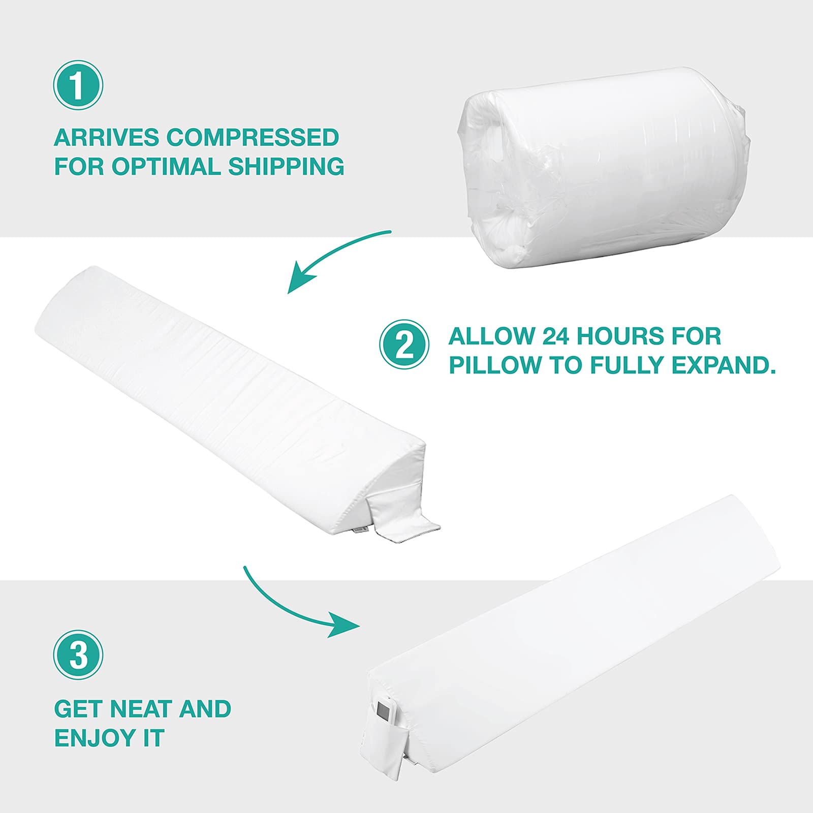 Vekkia King Bed Wedge Pillow for Headboard/Wedge Pillow Headboard/Bed Gap Filler/Headboard Pillow,Pillow Wedge for Headboard Gap Between Mattress and Headboard,Stop Loosing Your Pillows(White)