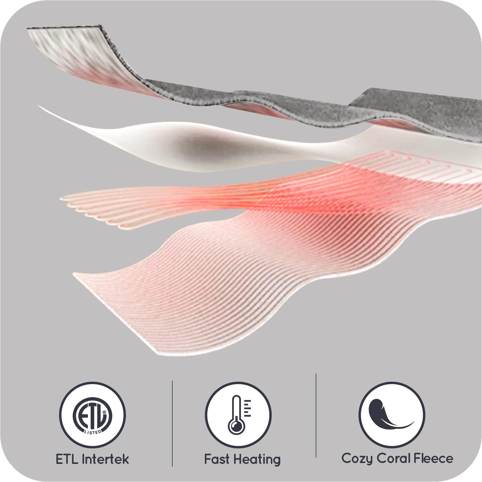 Couverture chauffante électrique DUODUO 72"x84" en polaire corail chaude avec 4 réglages de chaleur et arrêt automatique de 10 heures Protection contre la surchauffe - Gris 