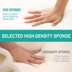 Vekkia King Bed Wedge Pillow for Headboard/Wedge Pillow Headboard/Bed Gap Filler/Headboard Pillow,Pillow Wedge for Headboard Gap Between Mattress and Headboard,Stop Loosing Your Pillows(White)