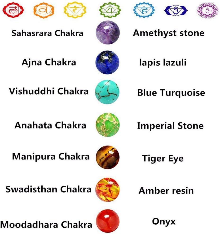 Black Lava Stone 7 Chakra Bracelets, 8mm Yinyang Rock Bead Elastic Natural Gemstones Oil Diffuser Yoga Menditation Beads Bracelets for Men Women Girls Jewelry (6pcs)