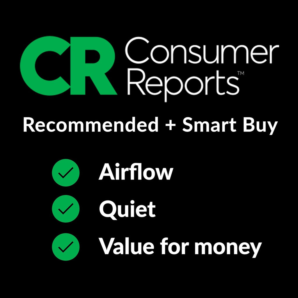 SNP100 | 100 CFM | 0.8 Sone | No Attic Access Required Bathroom Ventilation Exhaust Extractor Fan