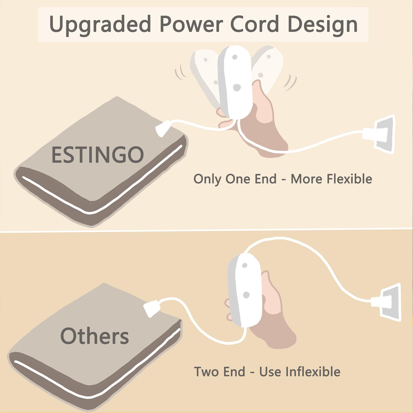 Coperta Elettrica Riscaldata Plaid con 5 Livelli di Riscaldamento e Spegnimento Automatico dopo 4 Ore, Plaid Riscaldato 50"x60" con Certificazione ETL e FCC per Casa e Ufficio, Lavabile in Lavatrice, Grigio Scuro