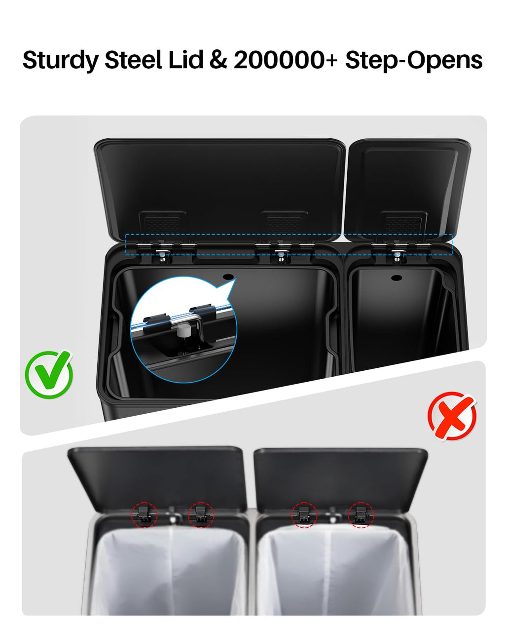 Dual Trash and Recycling Bins for Kitchen, 13.2 + 5.2 Gal (50+20L) Stainless Steel Trash and Recycle Bin Combo with Soft-Close Lid, Large Garbage Cans for Kitchen Home with 2 Magnets Sticker, Black