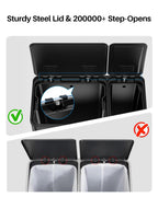 Dual Trash and Recycling Bins for Kitchen, 13.2 + 5.2 Gal (50+20L) Stainless Steel Trash and Recycle Bin Combo with Soft-Close Lid, Large Garbage Cans for Kitchen Home with 2 Magnets Sticker, Black