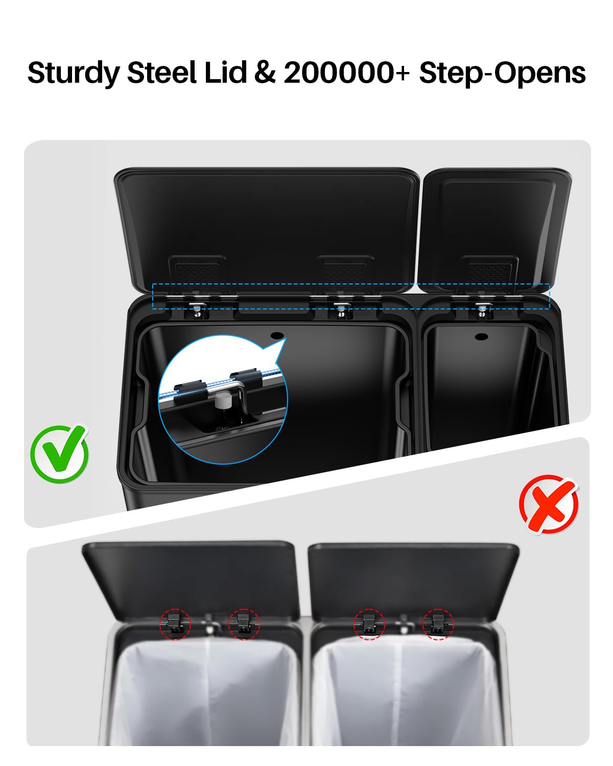 Dual Trash and Recycling Bins for Kitchen, 13.2 + 5.2 Gal (50+20L) Stainless Steel Trash and Recycle Bin Combo with Soft-Close Lid, Large Garbage Cans for Kitchen Home with 2 Magnets Sticker, Black