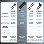 TOPENS JY9132 Automatic Gate Opener for Super Heavy Duty Dual Swing Gates Up to 20ft per Arm, Commercial Double Swing Gate Operator AC Powered with Remote Control Kit Solar Compatible