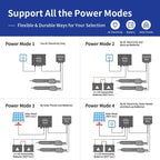 TOPENS JY9132 Automatic Gate Opener for Super Heavy Duty Dual Swing Gates Up to 20ft per Arm, Commercial Double Swing Gate Operator AC Powered with Remote Control Kit Solar Compatible