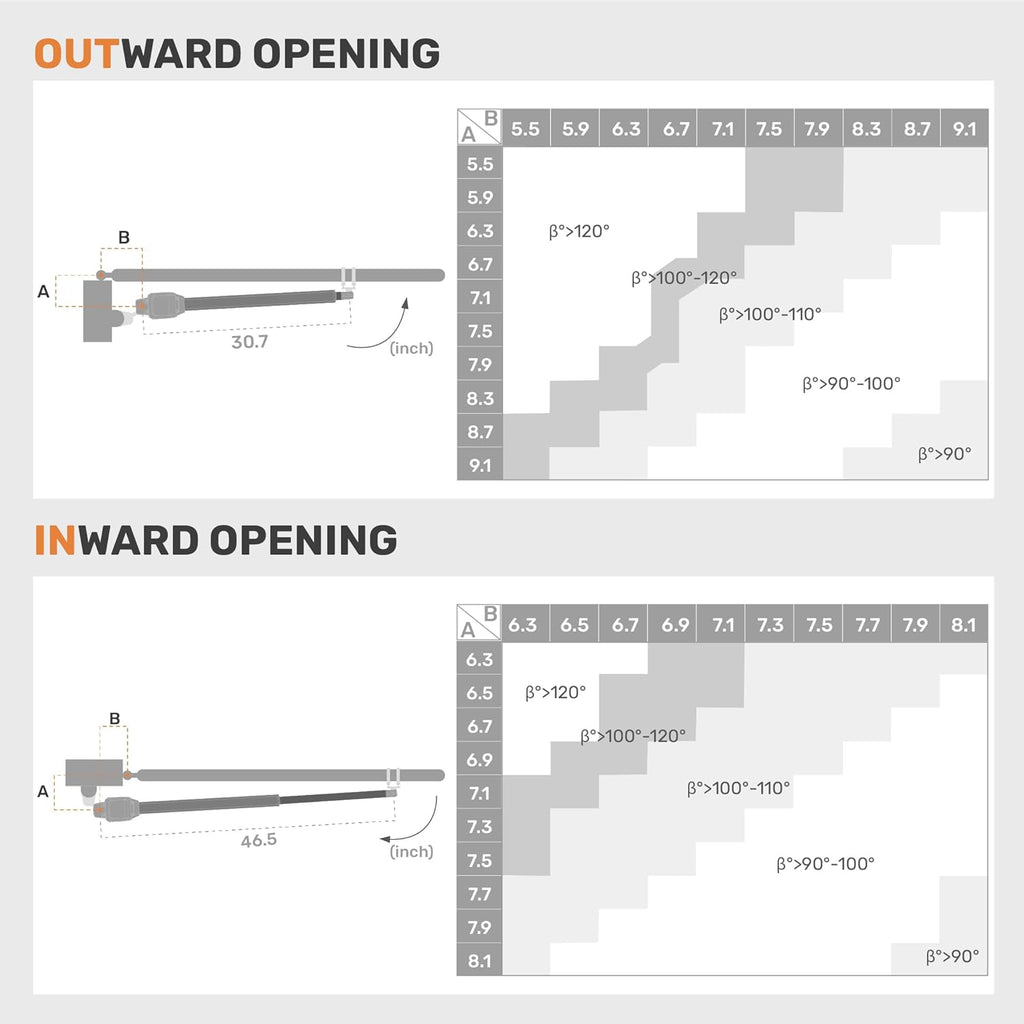 TMT Terrier 200 Single Automatic Gate Openers Up to 8ft and 550lb Medium Duty Swing Gate, Gate Openers with Remote Complete Kit, Electric Gate Opener for Driveway with Powerful Motor (APP Compatible)
