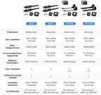 TOPENS AT12132S Solar Dual Swing Gate Opener Heavy Duty Automatic Gate Motor for Double Swing Gates Up to 18ft per Arm, Electric Driveway Gate Operator AC Powered with Solar Panel Remote Control Kit