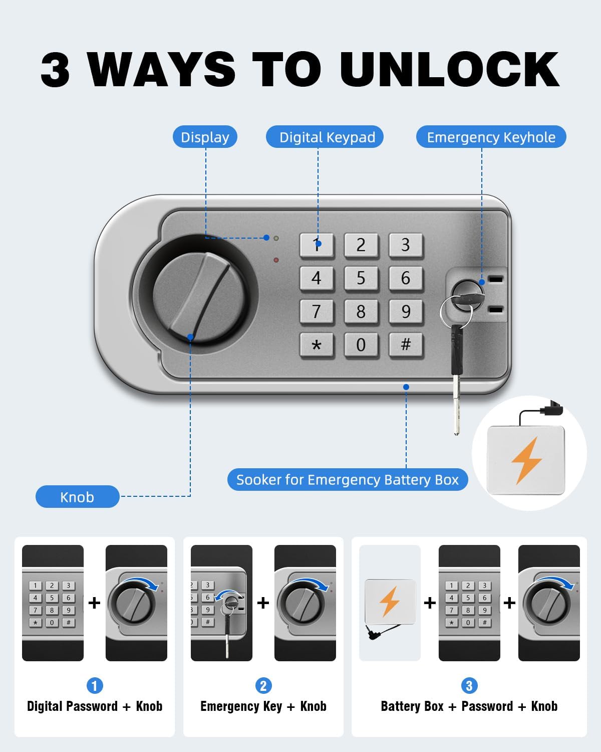 2.4 Cub Home Use Safe Box Fireproof Waterproof, Fire Proof Safe with Digital Keypad Sensor Light Key for Hotel Office Money Documents