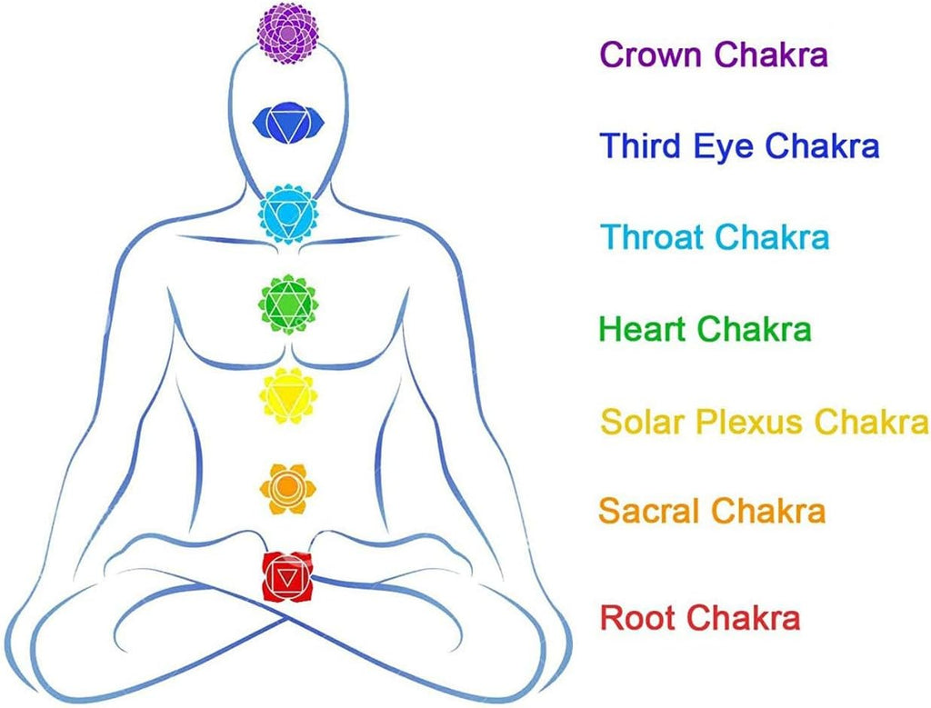 Hamoery Men Women 8mm Lava Rock 7 Chakra Beads Chakra Bracelet Braided Rope Natural Stone Yoga Bracelet Bangle