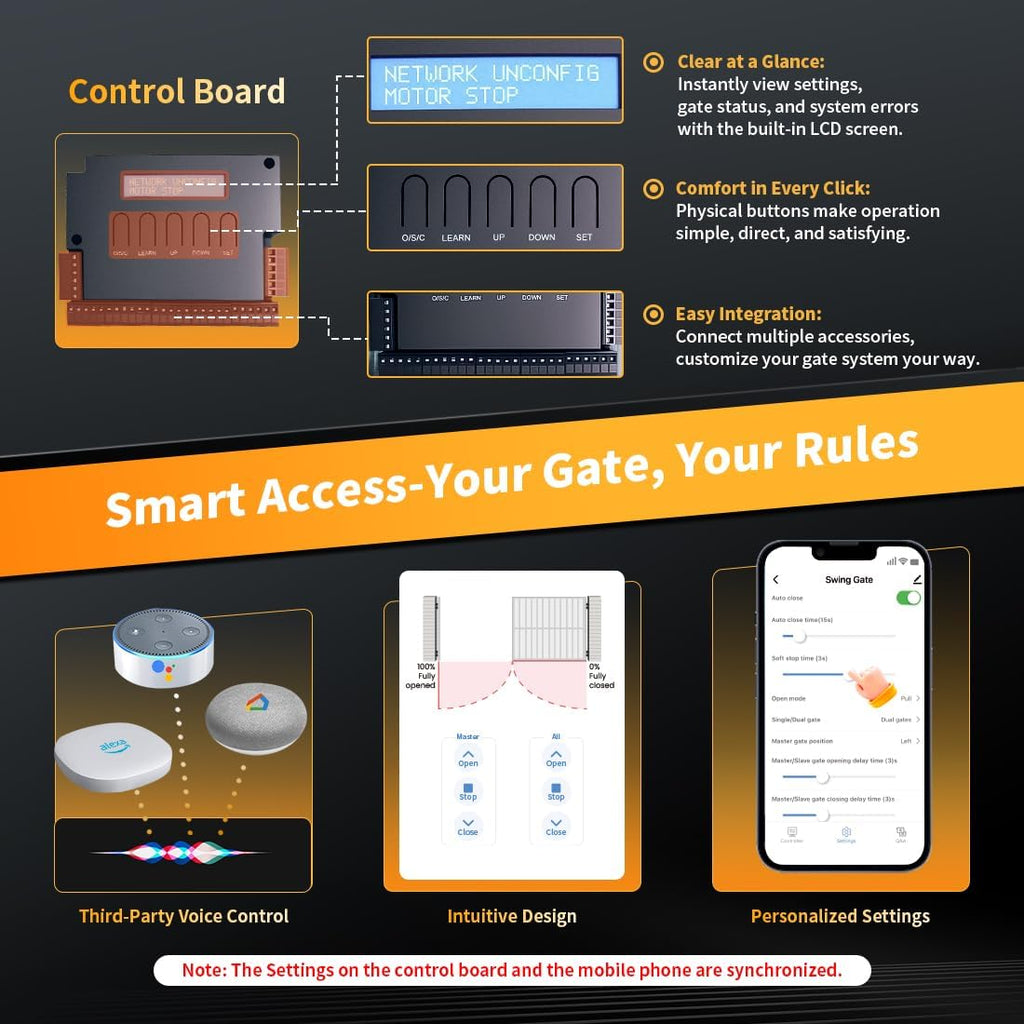 TOPENS XD852 Smart Gate Opener for Heavy Duty Dual Swing Gates Up to 18ft per Arm, Automatic Gate Opener with App Control AC Powered Remote Control Kit Solar Compatible