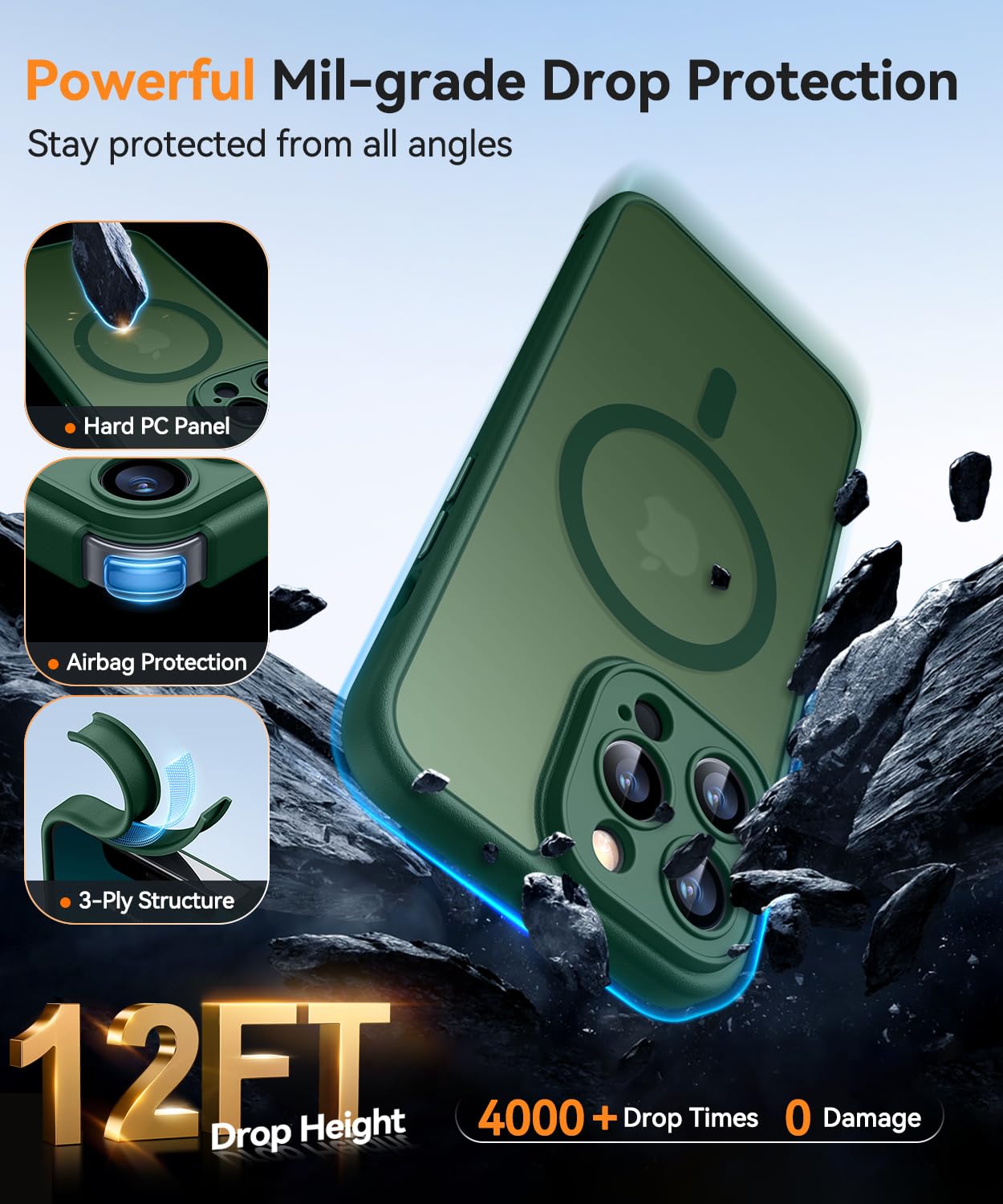 CANSHN 磁気対応 iPhone 13 Pro Max ケース、アップグレード版【フルカメラ保護】【Magsafe対応】【半透明マット】耐衝撃保護スマホケースカバー 6.7インチ - ディープグリーン