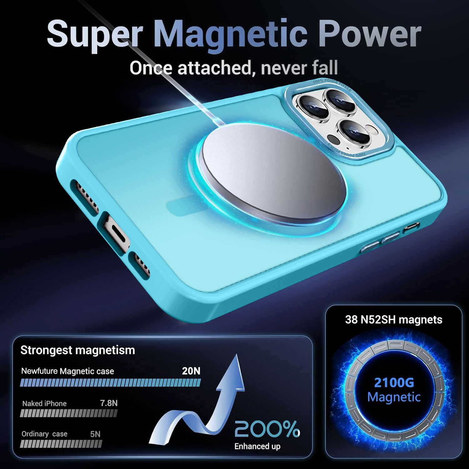 Newfuture Entworfen für iPhone 13 Pro Max Hülle mit Magnetischem [13 FT Militärischer Fallschutz] [Kompatibel mit Magsafe] Schlankes Translucentes Matt Stoßfest mit Anti-Fingerabdruck Handyhülle, See Blau