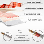 Elektrisch verwarmd deken, 50X60, verwarmingsdeken met 10 verwarmingsniveaus/8 uur automatische uitschakeling, marineblauw geruit Sherpa-dekenverwarmer voor volwassenen, wasbaar deken cadeau voor bank bed kantoor, ETL