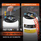 EWK 15L Pneumatic/Manual Oil Extractor Pump, Fluid Evacuator for Oil Change, Large Capacity Vacuum Evacuation Tool for Cars Trucks and Agricultural Machinery