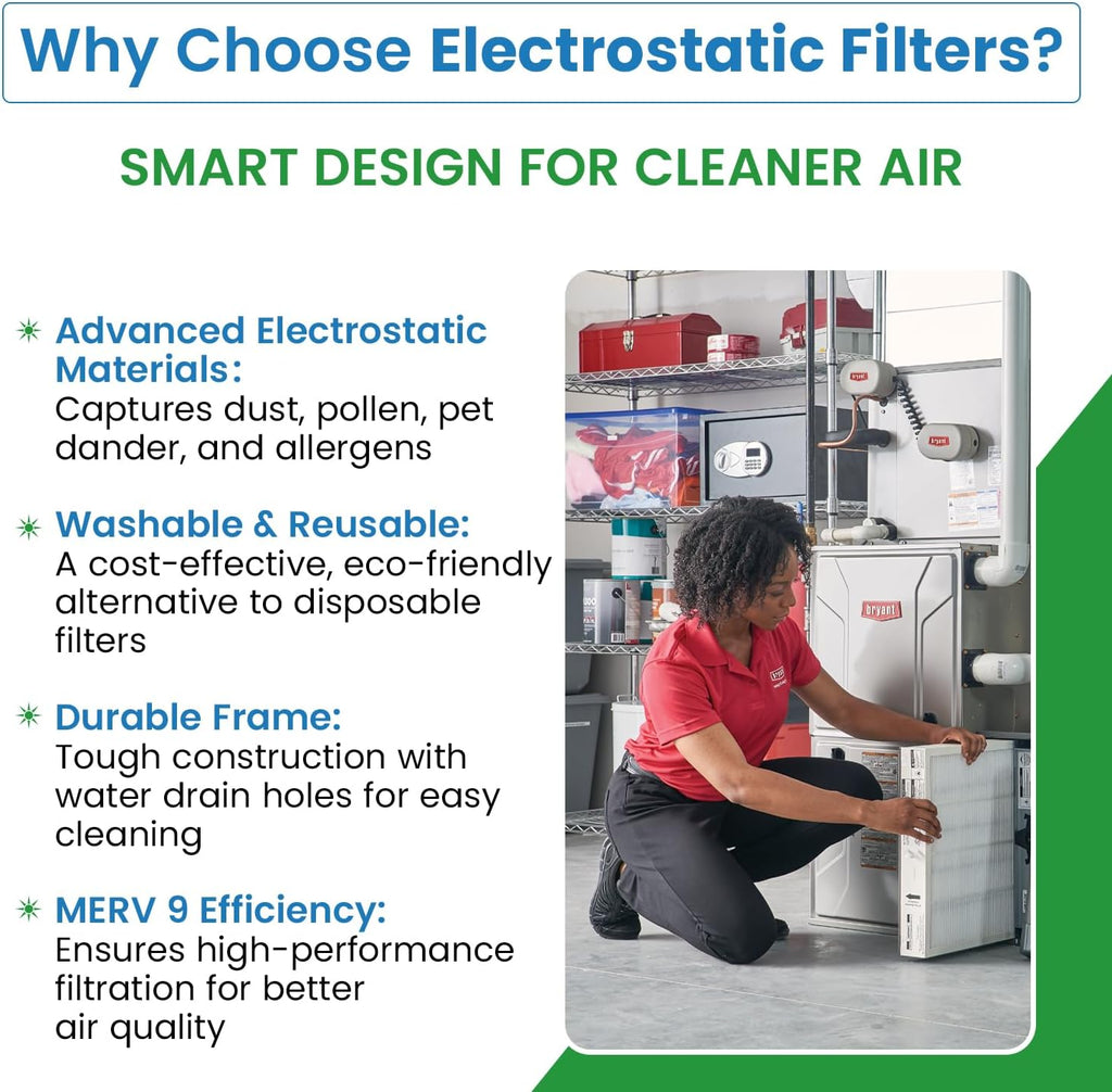 Filter Everything Reusable Air Filter 16x19x0.12, Part Number 917763 Nordyne Replacement, Aluminum HVAC & Furnace Washable Air Filter, Durable & Reusable Premium Replacement Set, 2 Pack