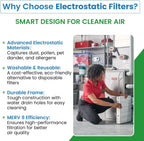 Filter Everything Reusable Air Filter 16x19x0.12, Part Number 917763 Nordyne Replacement, Aluminum HVAC & Furnace Washable Air Filter, Durable & Reusable Premium Replacement Set, 2 Pack