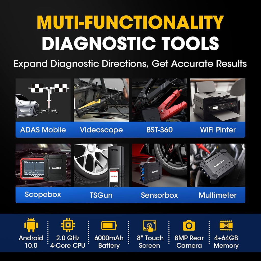 LAUNCH X431 PROS Elite 2025 New Bidirectional Scan Tool, 38+ Services, ECU Coding, All-in-One Full System Diagnostic Scanner, Support CANFD&DoIP, FCA AutoAuth, V.A.G Guided, 2 Years Free Update
