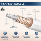 Manta eléctrica Westinghouse tamaño Queen, franela súper suave y acogedora 84" x 90" manta calefactable con 10 niveles de calentamiento rápido y apagado automático de 1-12 horas, lavable a máquina, certificación ETL y FCC, beige