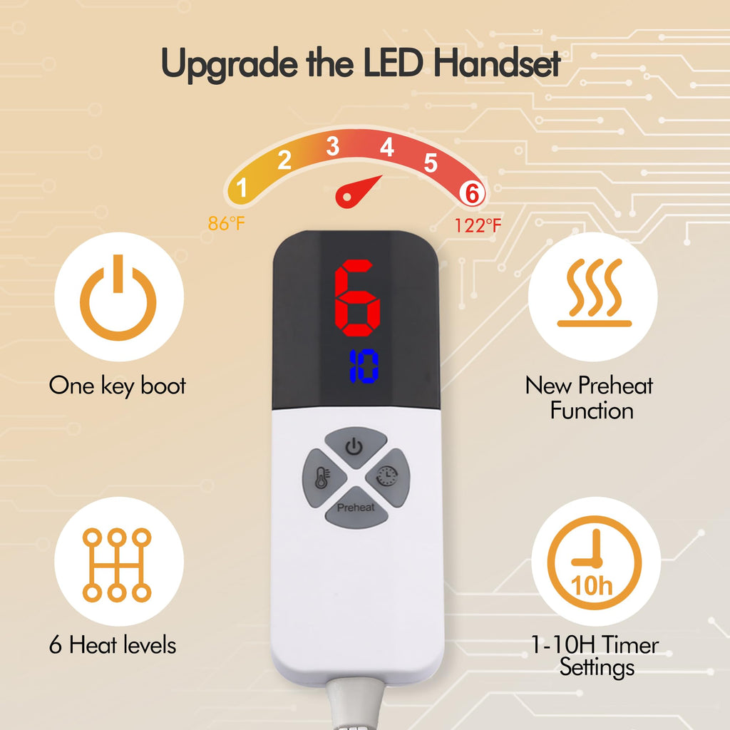 Coperta Elettrica Riscaldata Plaid con 5 Livelli di Riscaldamento e Spegnimento Automatico dopo 4 Ore, Plaid Riscaldato 50"x60" con Certificazione ETL e FCC per Casa e Ufficio, Lavabile in Lavatrice, Grigio Scuro