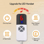 Coperta Elettrica Riscaldata Plaid con 5 Livelli di Riscaldamento e Spegnimento Automatico dopo 4 Ore, Plaid Riscaldato 50"x60" con Certificazione ETL e FCC per Casa e Ufficio, Lavabile in Lavatrice, Grigio Scuro