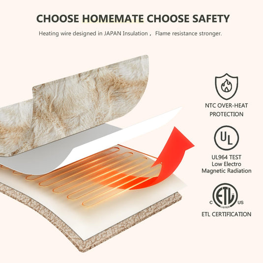 Homemate Heated Blanket Electric Throw - 50x60 Heating Blanket Throw 5 Gears Auto-Off 10 Heat Levels Heat Blanket Over-Heat Protection Luxury Faux Fur Sherpa Heater Blanket Electric ETL Certification