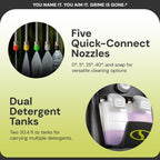 Sun Joe Electric Pressure Power Washer, 2030 PSI (PWMA Certified), 1.2 GPM, Dual Soap Tanks, (35-FT GFCI Water-Safe, Power Cord), SPX3000