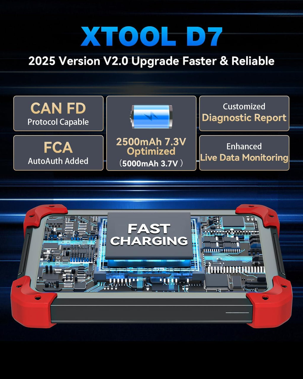 XTOOL D7 Bidirectional OBD2 Scanner: 2025 Scan Tool with ECU Coding, Full System Car Scanner Diagnostic Tool, 36+ Resets, Injector Coding, Throttle Relearn, Crank Sensor Relearn, FCA, CANFD & DoIP