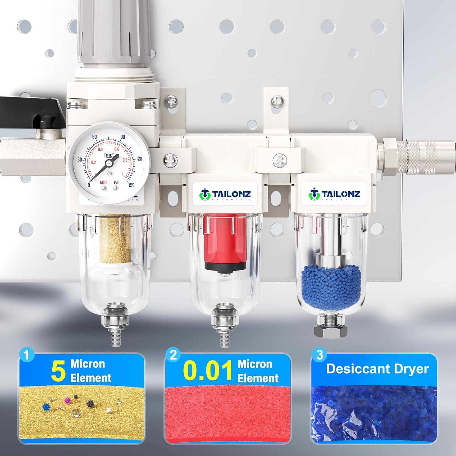 TAILONZ PNEUMATIC 0-150PSI 1/4 Inch NPT Grade 3 Stage Air Drying System, Particulate Filter, 5/0.01 Micron Filter Air Filter Pressure Regulator (Manual Drainage）