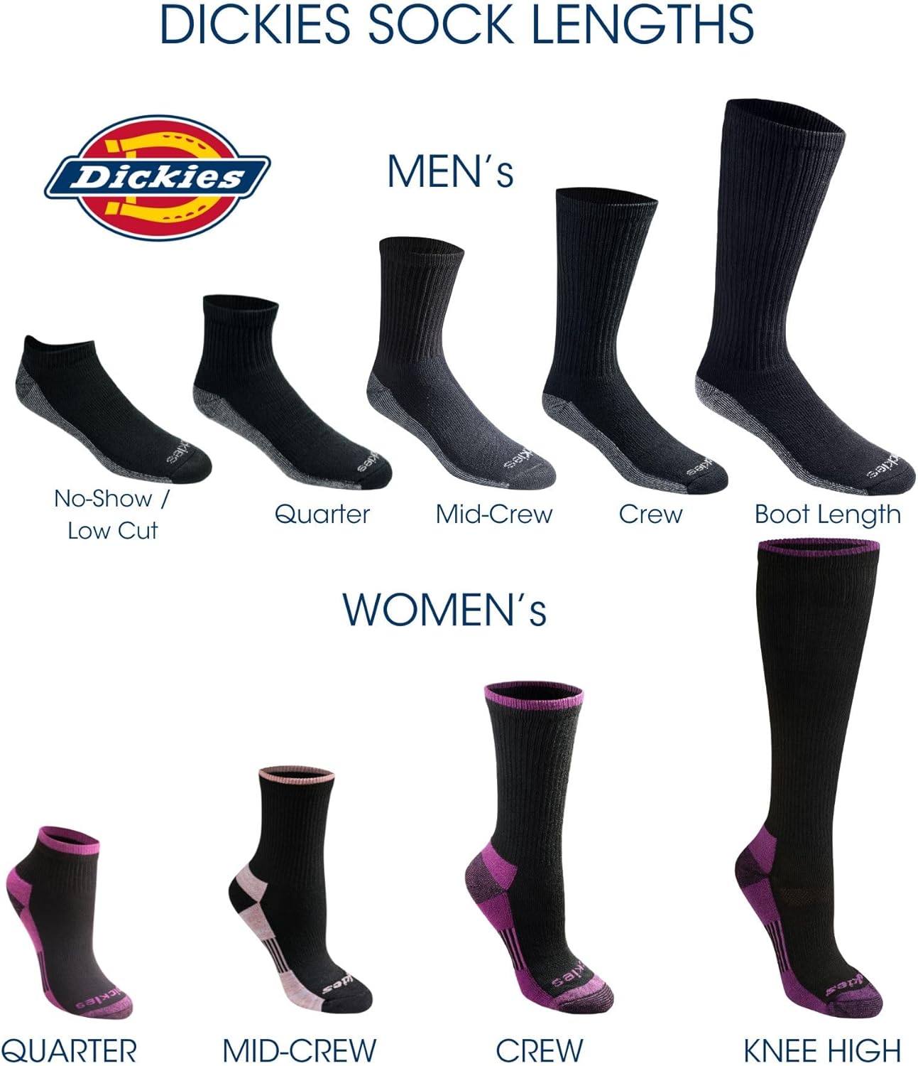 Dickies Men's Dri-Tech Original Moisture Control Crew Socks, Available in M-XXL (6, 12, 18 Pairs)