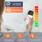 Manta Elétrica Aquecida OCTROT - Manta de Aquecimento em Sherpa de Lã para Sofá, Manta de Aquecimento de Pelo Sintético para Colo com Temporizador de 5 Posições e 10 Níveis de Aquecimento, Certificação ETL&FCC, para Adultos