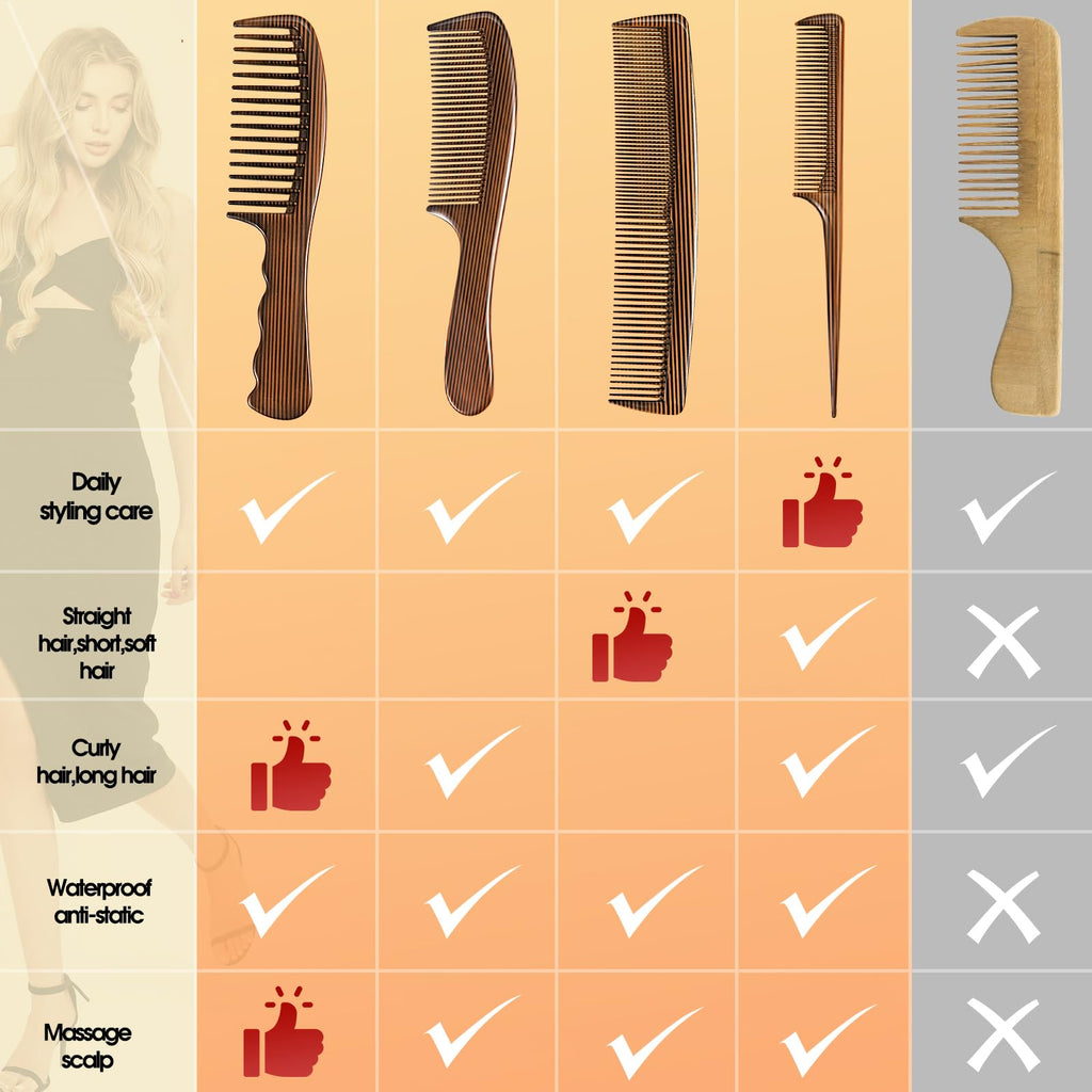 4 Piece Combs with Wooden Grain,Wide tooth Comb,Rat Tail Comb,Beard Combs,Fine Tooth Professional Hair Comb Set for Women,Men Barber Styling/Curly/Teasing/Parting/Mustache