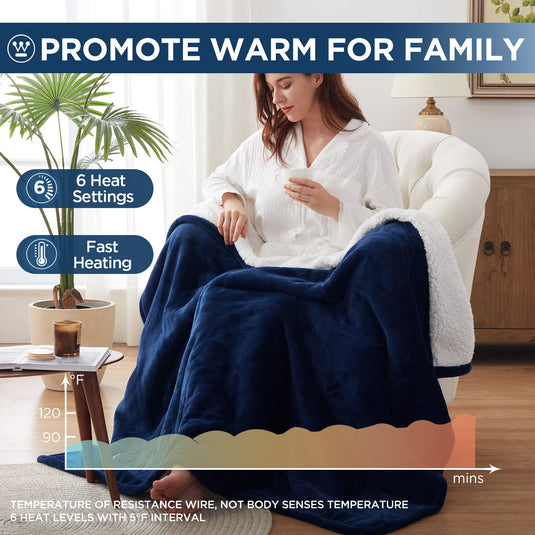 Westinghouse Heated Throw Blanket, Electric Blanket Throw with 6 Heating Levels and 2-10 Hours Time Settings, Flannel to Sherpa Super Cozy Heated Blanket Machine Washable, 50x60 inch, Charcoal