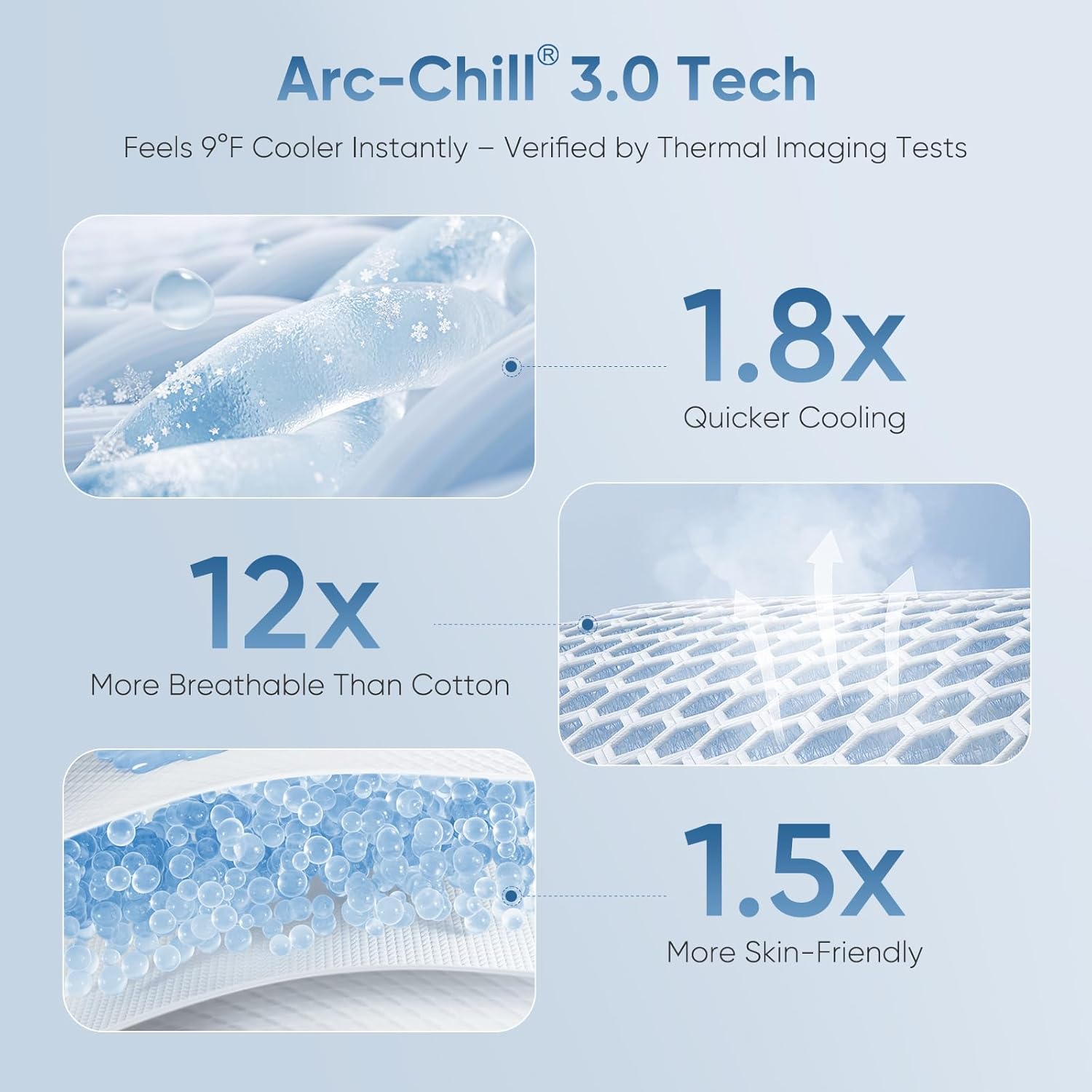 Elegear Revolutionary Cooling Blanket Queen Absorbs Heat to Keep Body Cool for Night Sweats, Arc-Chill3.0 Cool Fiber Q-Max>0.5 for Hot Sleepers, Lightweight Summer Cold Blankets for Sleeping 79“ x 86”