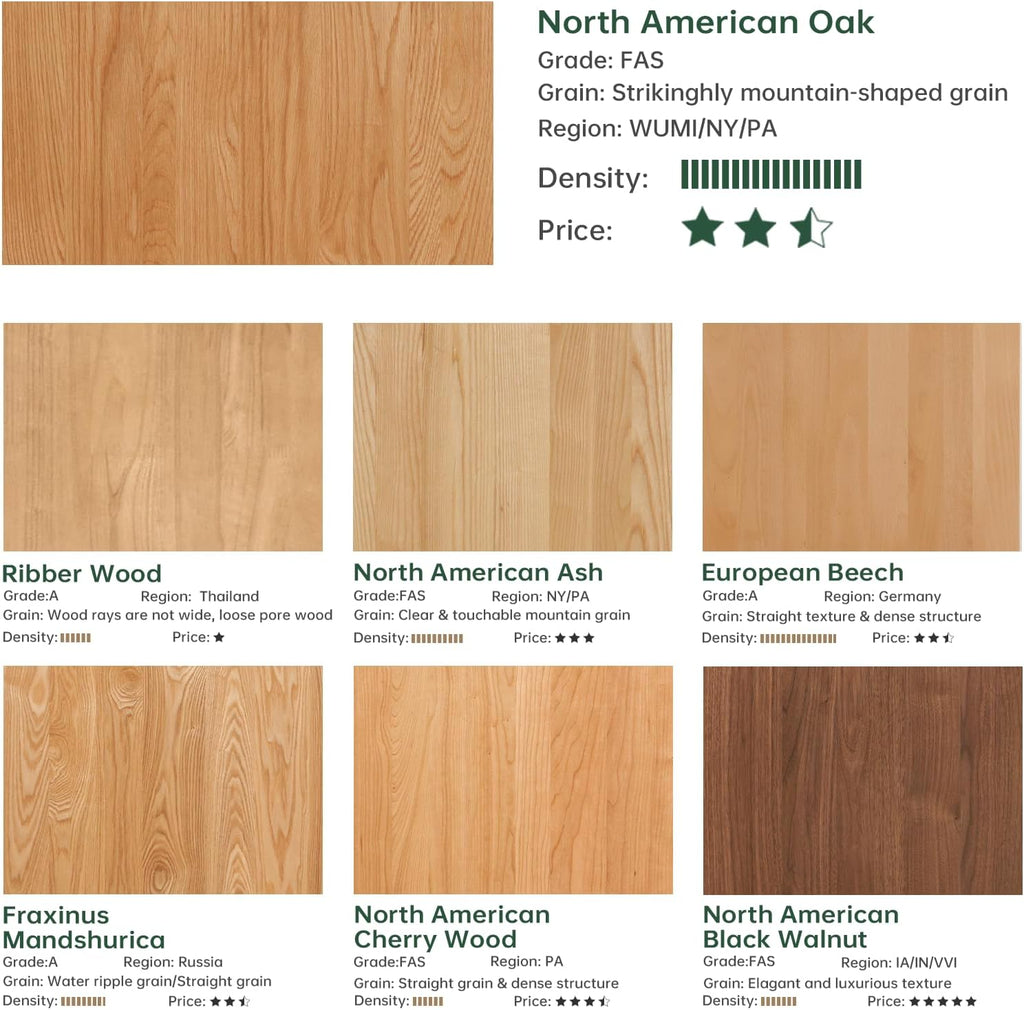 100% Solid Oak Wood Coffee Table for Living Room, 2-Tier Small Table with Storage Shelf, Mid Century Modern Coffee Tables (Walnut, 31.49" x 19.68" x 17.32")