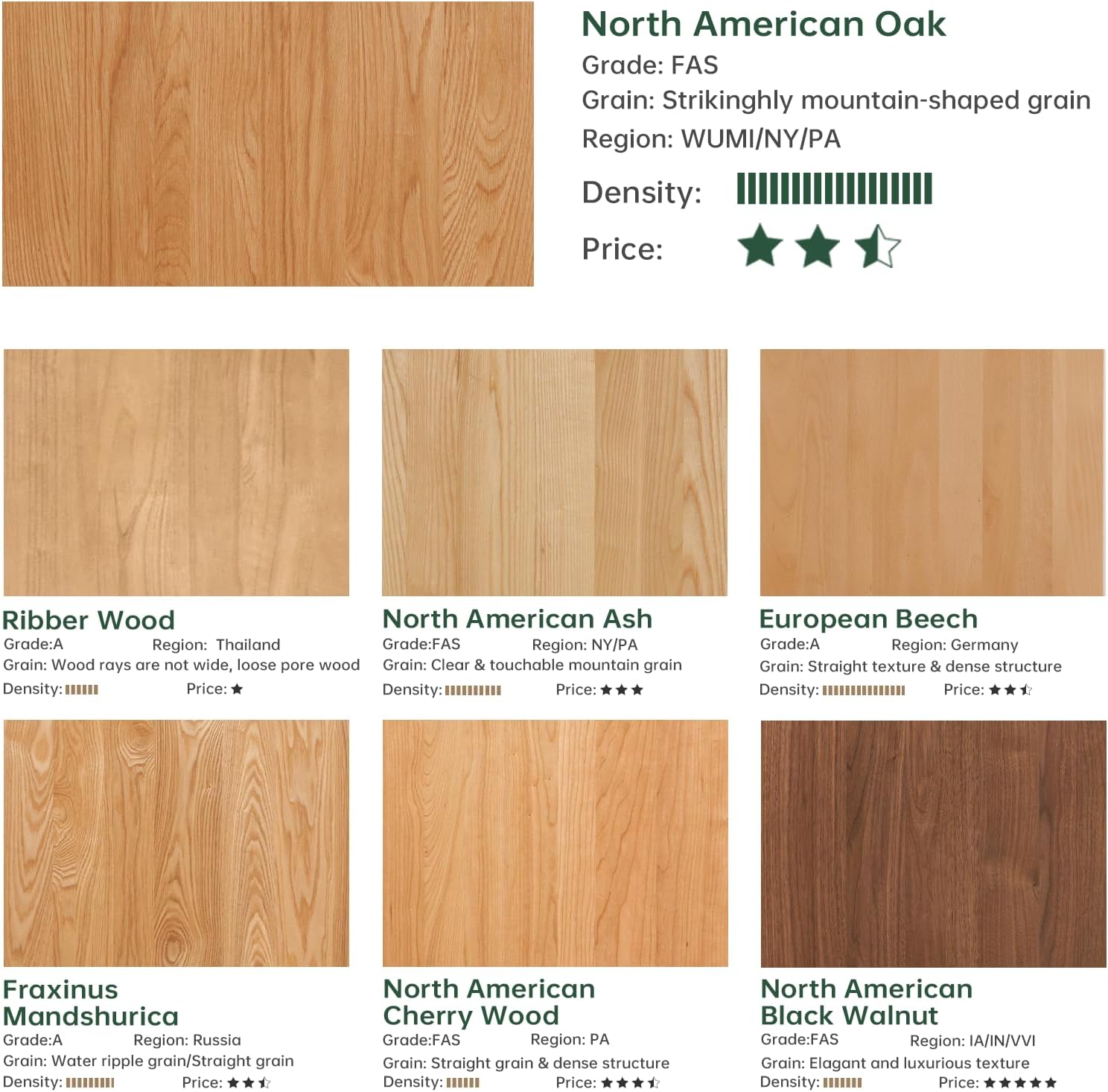 100% Solid Oak Wood Coffee Table for Living Room, 2-Tier Small Table with Storage Shelf, Mid Century Modern Coffee Tables (Walnut, 31.49" x 19.68" x 17.32")