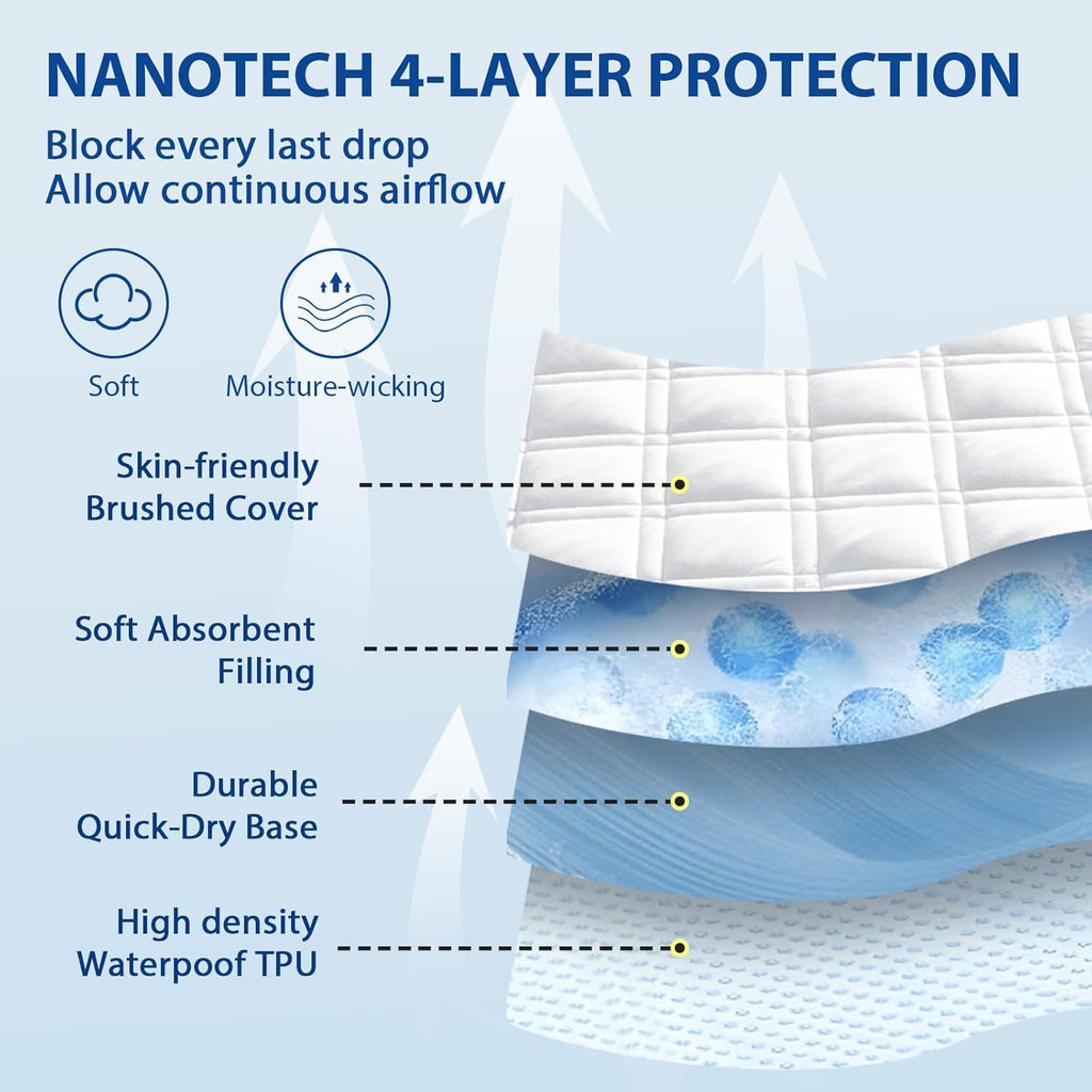 MEELUS Padded Queen Mattress Protector, Breathable Waterproof Mattress Pad Cover Fitted Deep Pocket 8"-21", Soft Noiseless Mattress Cover Washable Cooling for Home Hotel Bedroom, White