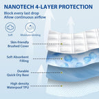 MEELUS Padded Queen Mattress Protector, Breathable Waterproof Mattress Pad Cover Fitted Deep Pocket 8"-21", Soft Noiseless Mattress Cover Washable Cooling for Home Hotel Bedroom, White