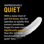 SNP100 | 100 CFM | 0.8 Sone | No Attic Access Required Bathroom Ventilation Exhaust Extractor Fan