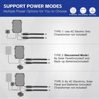 X X-HOUSE C01-L Automatic Gate Opener with Solar Panel & Batteries for Light Duty Dual Swing Gates Up to 330lb 8ft per Arm 12V 40W Electric Gate Opener with 2 Remotes Complete Kit Solar Powered