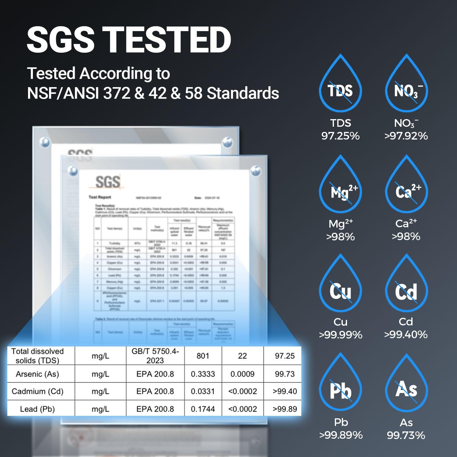 Ecoviva 1000GPD UnderSink Reverse Osmosis Water Filter RO Tankless Filtration System, Alkaline Water pH+, 8-Stage Filtration, Meet NSF/ANSI 58 Standard, 3:1 Pure-to-Drain Filter, With LED Smart Faucet