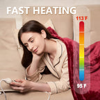 Manta Elétrica Tefici, Super Aconchegante e Macia, Flanela de 2 Camadas 50" x 60", Manta Aquecida com 3 Níveis de Aquecimento e Desligamento Automático em 4 Horas, Lavável na Máquina, Certificada ETL e FCC, Uso Residencial e Escritório, Cor Camelo