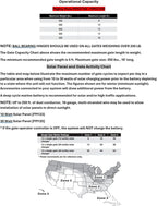 Mighty Mule MM372W Dual Automatic Gate Opener, Smart and Solar Ready-Up to 16ft Long or 550lb per Leaf, Black, 1 Dual Gate Opener Kit