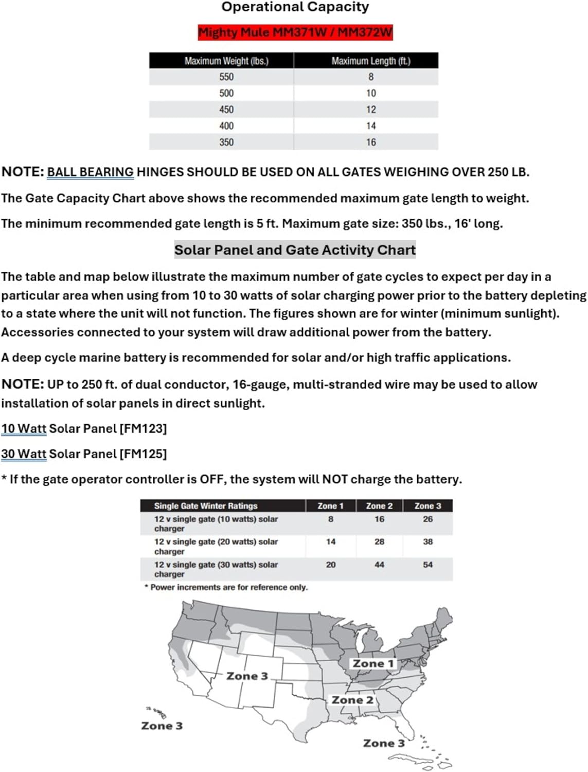 Mighty Mule MM372W Dual Automatic Gate Opener, Smart and Solar Ready-Up to 16ft Long or 550lb per Leaf, Black, 1 Dual Gate Opener Kit
