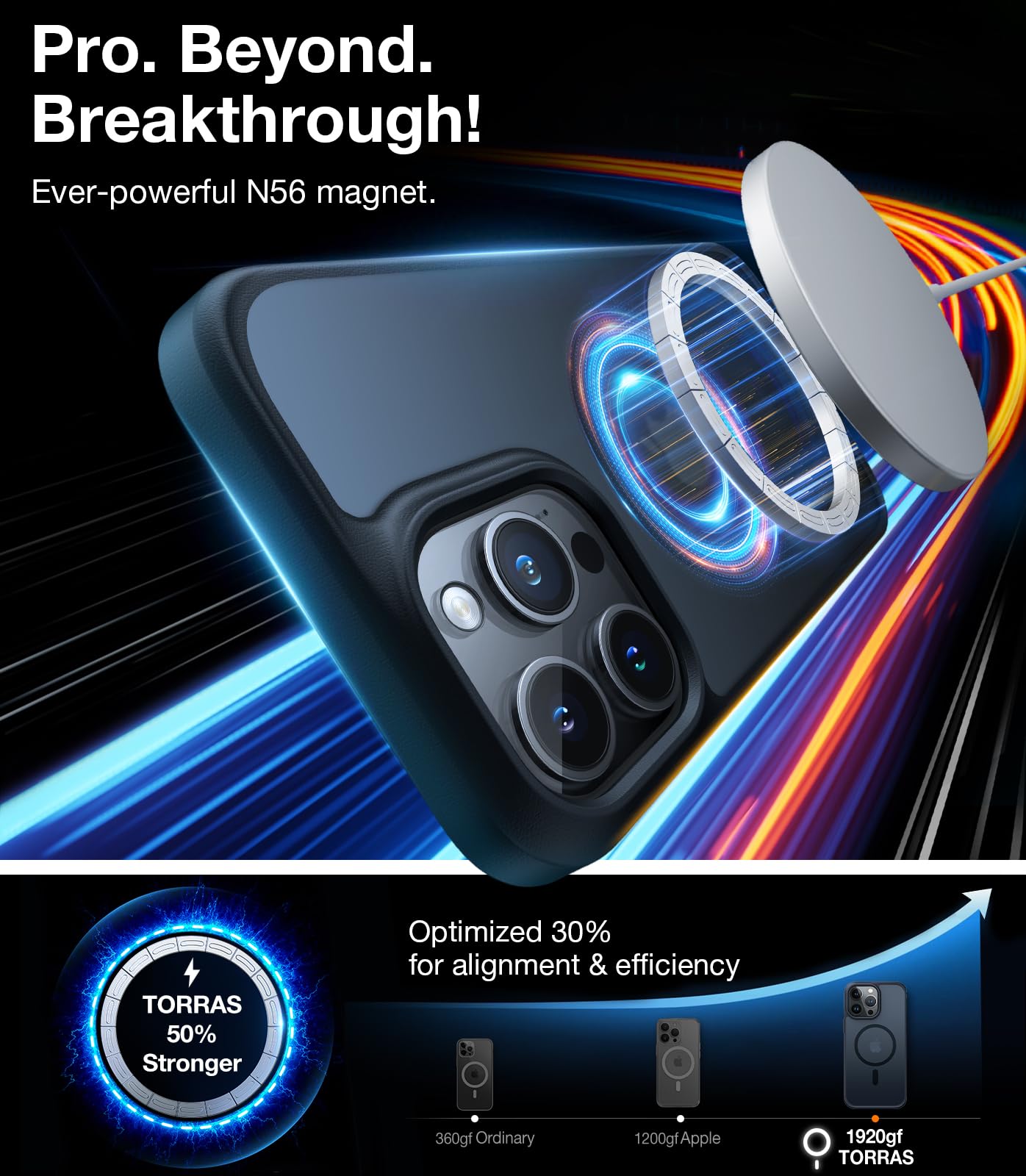 TORRAS Magnetic for iPhone 13 Pro Max Case [Military Grade Drop Tested] [Compatible with MagSafe] Translucent Hard PC Soft Slim Tough Anti-Fingerprint Case for iPhone 13 Pro Max Phone Case, Black